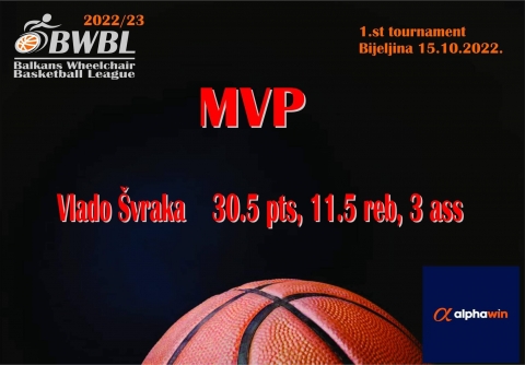 MVP Round 1