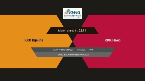 Embedded thumbnail for KKK Bijeljina - KKK Nais 07.05.2022
